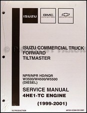 Diesel Engine 4HE1-TC Shop Manual Isuzu NPR NQR W3500-W5500 1999-2002 2003 2004