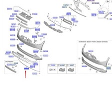 Hyundai Ioniq 5 NE Bumper