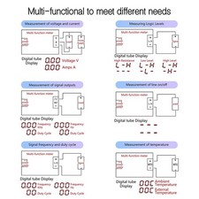 Kit de bricolage compteur