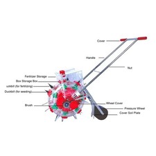 Semoir Manuel Poussée à Main Semoir De Jardin Rouleau Applicateur D’engrais OB
