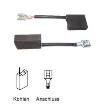 Brosses Carbone pour Meuleuse