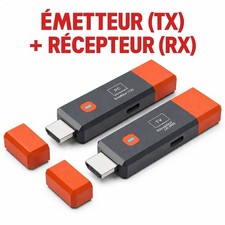 Transmetteur Récepteur HDMI