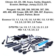 Outils piges de calage