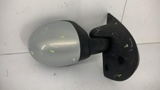 Retroviseur droit RENAULT