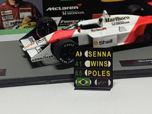 Pitboard - , f1)
