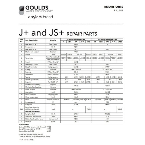 Goulds j5skit repair - j5skit, rebuild