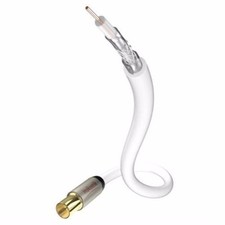 Antenne HDTV Inakustik Premium