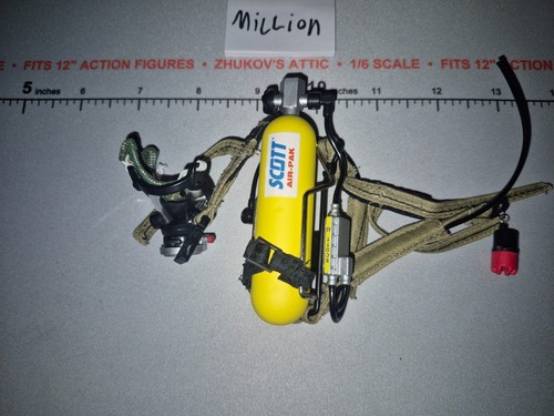 Scale modern era - 1/6,