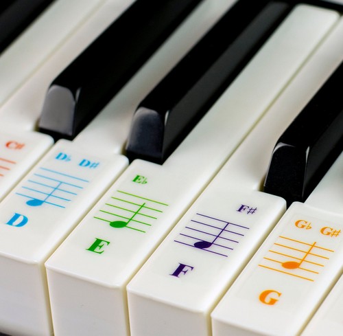 Autocollants piano de - de,