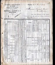 HONFLEUR (14) SCIERIE PARQUETERIE / BOIS "MONTREUIL & BLANCHET" Tarifs en 1909