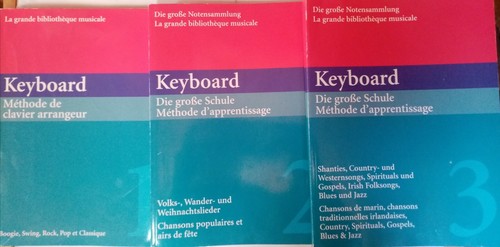 Volumes keyboard méthode - :, keyboard.