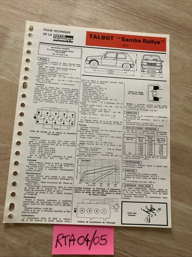 Fiche technique automobile