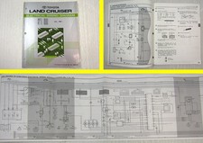 1990 Toyota Land Cruiser J7 HZJ LJ RJ FJ 70 - 79 Wiring Diagrams Workshop Manual