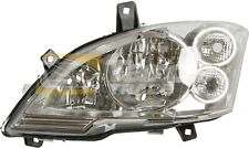 Phare avant Gauche Pour