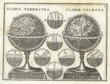 Antique engraving, Chiquet, Globe Terrestre et Globe Celeste