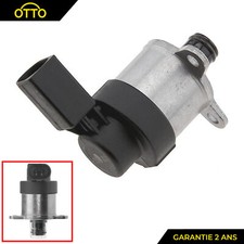 Régulateur de Pression pour