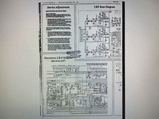 Salora TV Service Manual Digital Megapack
