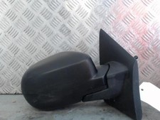 Retroviseur droit RENAULT