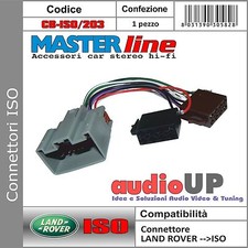 Connecteur Autoradio ISO