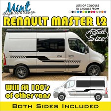 RENAULT MASTER L2 Motorhome