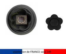 Engrenage  Guide de Couplage