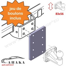 Plaque de rehausse boule