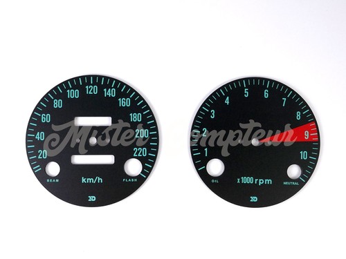 Fonds compteur cadrans - de,