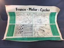 Ancienne affiche poster vue