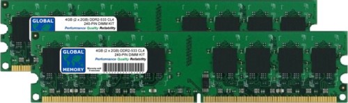 Kit ram powermac - g5, (fin