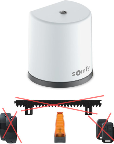 Motorisation pour portails