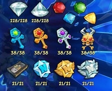 Crash Bandicoot 4 All Relics