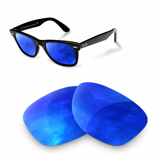 Verres polarisés - polarisés, de
