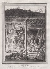 Kamtchatka Yourte Architecture Russie Gravure 1750