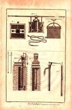 1765 Antique Diderot Engraving