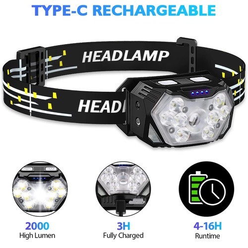Lampe frontale rechargeable