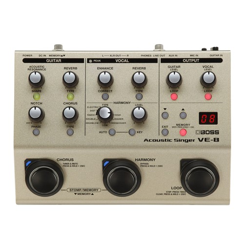 Boss guitar channel - boss, ve-8