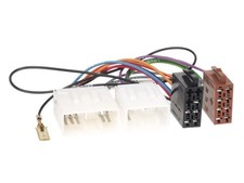 Faisceau ISO autoradio