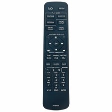 New RM-DX220 Replaced Remote