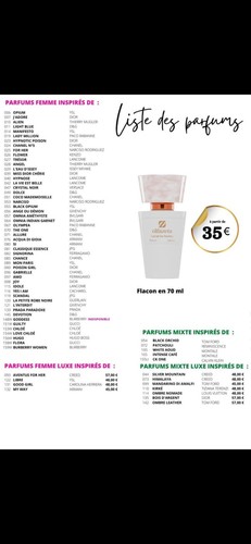 Parfum chogan femme homme - parfum, ,