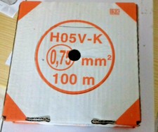 PetSafe cable antenne longueur