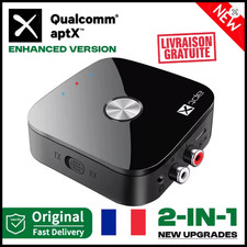 Transmetteur Récepteur