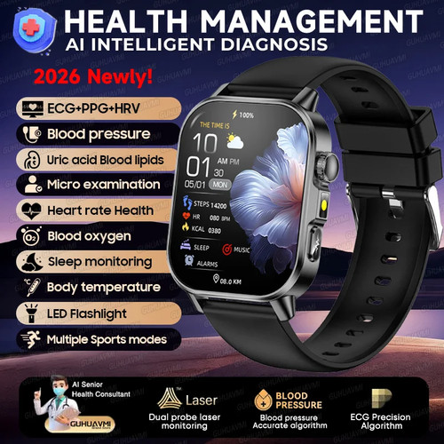 2026 new ecg - 2026, healthy