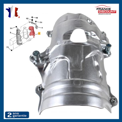 Protection thermique
