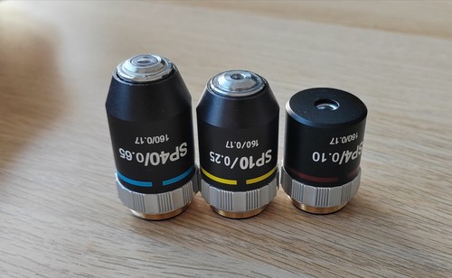 Set objectifs pour - set, d'objectifs
