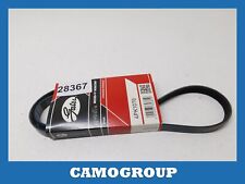 Courroie Services Striées