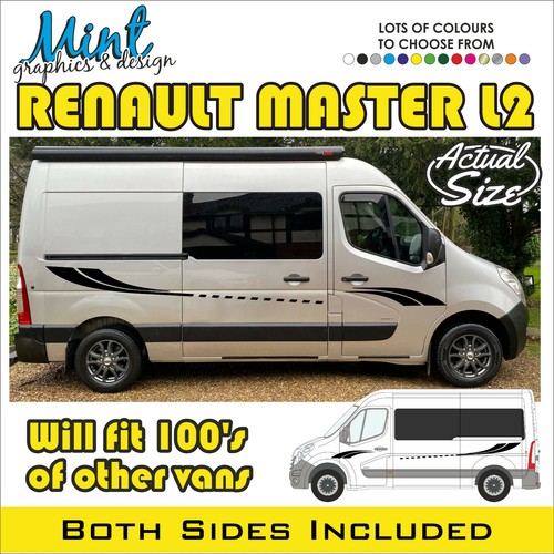 Renault master motorhome - renault, l2