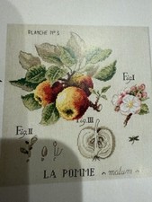 Les Brodeuses Parisienne By