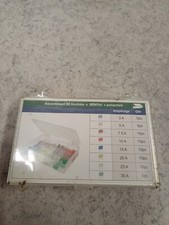 coffret de fusibles MINIVAL de