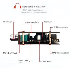 Kit Audio Bricolage 2.1 Canaux