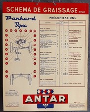Panhard Dyna - Antar schéma